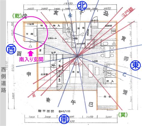 東南風水|家相風水での庭木の東西南北全方角別の吉凶と具体的な種別を解。